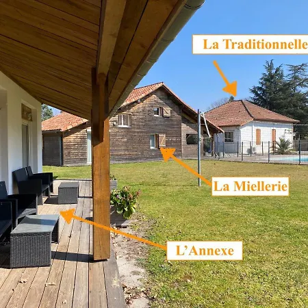 Holiday home Ensemble De 3 Avec Piscine Chauffee, Esprit Detente